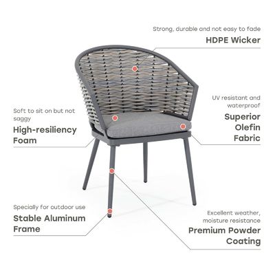 Spezifisches AJUNION Wicker Rattan Outdoor Dining Set Aluminiumrahmen Runder Tisch 4 Sitzgelegenheiten