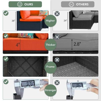 Stahlrohrrahmen AJUNION PE Rattan Gartenmöbel Sofa für Freizeit im Freien