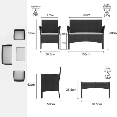 Y Mail Packing Gewebte Terrassen Set All Weather Rattan Gartenmöbel von AJUNION